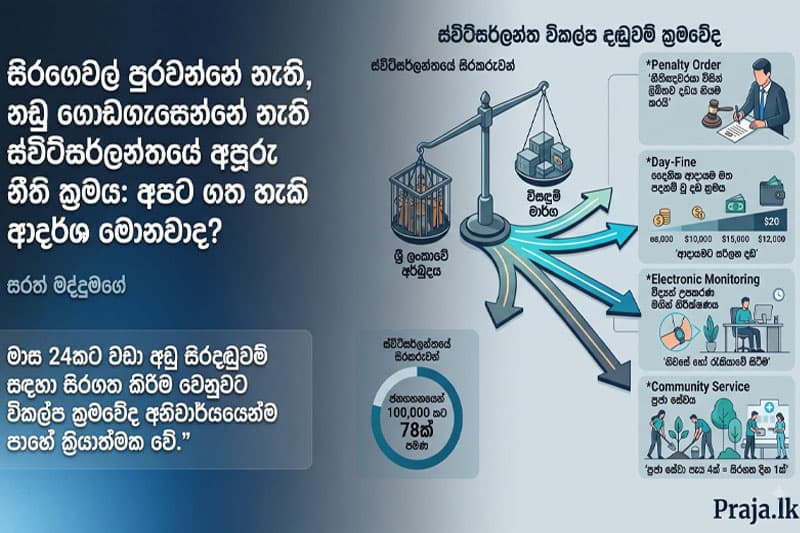 සිරගෙවල් පුරවන්නේ නැති, නඩු ගොඩගැසෙන්නේ නැති ස්විට්සර්ලන්තයෙන් අපට පාඩමක්! | Ajith Parakum