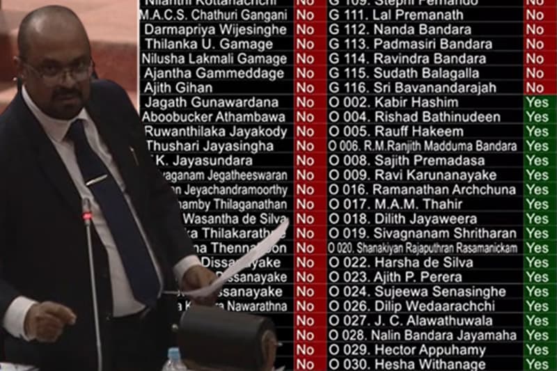 බලශක්ති ඇමතිට එරෙහි විශ්වාසභංගය පරාදයි ; ගල්අඟුරු විමර්ශනයට ජනාධිපති විමර්ශන කොමිෂන් සභාවක්