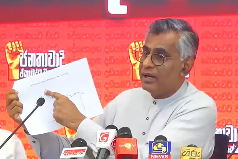 'ජනතාවගේ කඳුළෙන් එන ඩොලර් ටික ‘පැලවත්තෙන්’ කොල්ලකනවා' - චම්පිකගෙන් ආණ්ඩුවට සැර ප්‍රහාරයක්