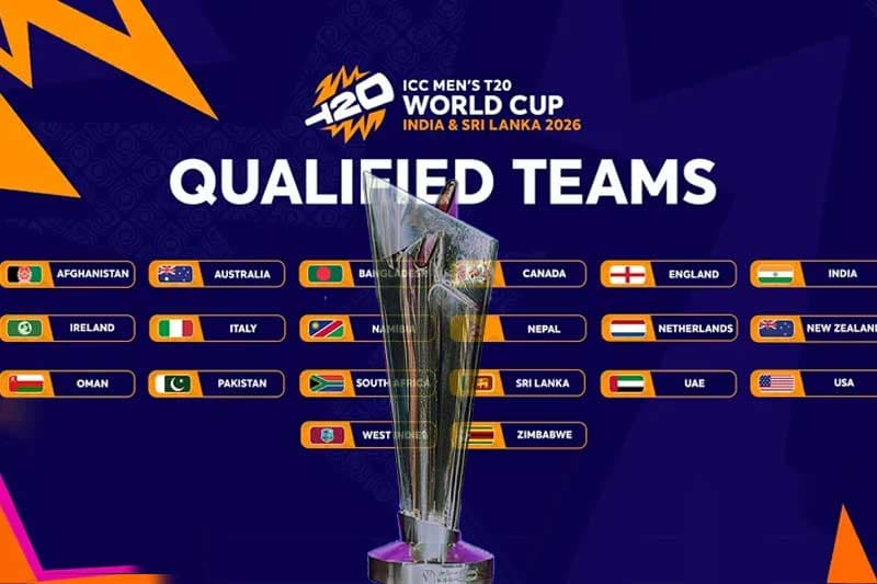 2026 T20 ලෝක කුසලාන තරගාවලියට සුදුසුකම් ලැබූ කණ්ඩායම් 20
