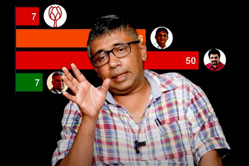 ශුවර් නැති සමීක්ෂණ සහ ජොලි රැළිවල අවුල මෙන්න