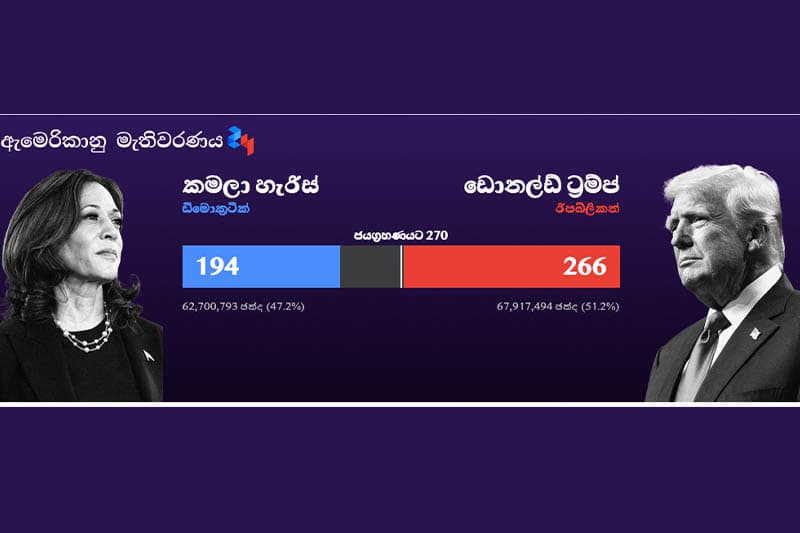 අමෙරිකානු ජනාධිපතිවරණයේ ජය ට්‍රම්ප් ට