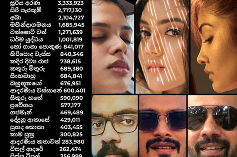 සිනමා ඇල්ගොරිදම් උඩු යටිකුරු වූ වගයි! | Lakmina Ranasinghe