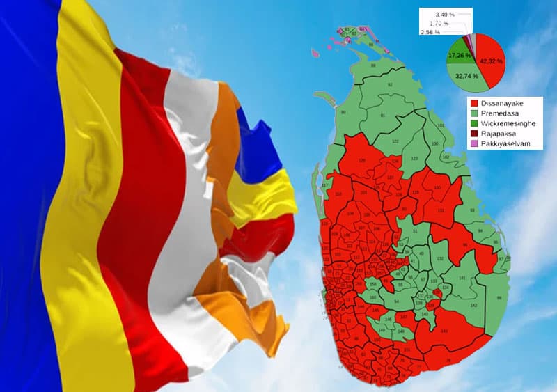 සිංහල බෞද්ධ කුමාරයා - (එරන්ද ගිනිගේ)