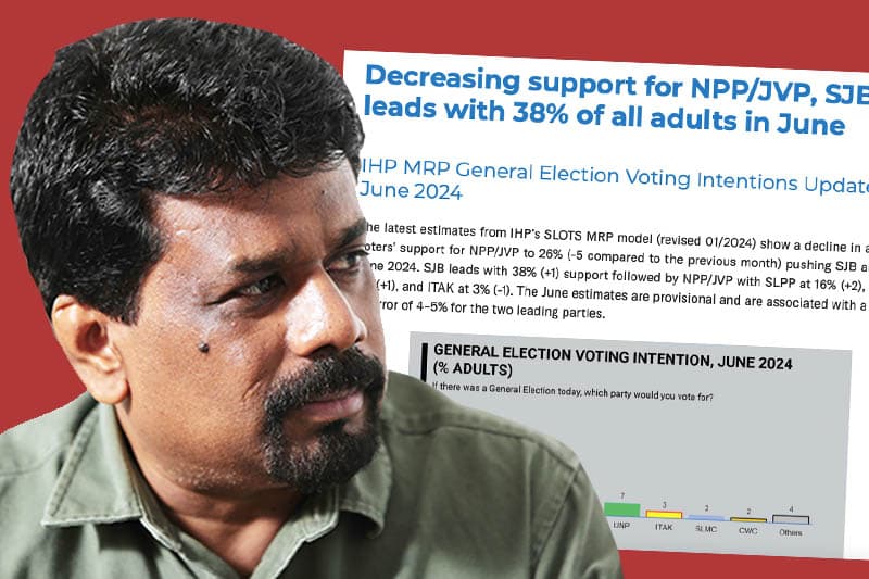 අනුරව උඩ යවා පහත හෙලූ රවී රන්නන්ගේ සමීක්ෂණ කෙරුවාවේ හෙළුව
