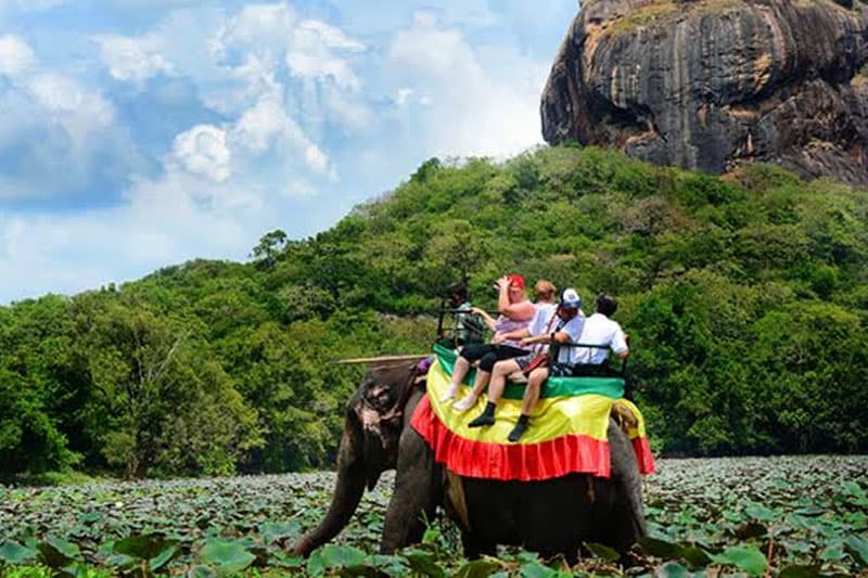 ශ්රී ලංකා සංචාරක ඉලක්ක සහ ගෝලීය පුරෝකථන අතර පරතරය: ආර්ථික විශ්ලේෂණයක්