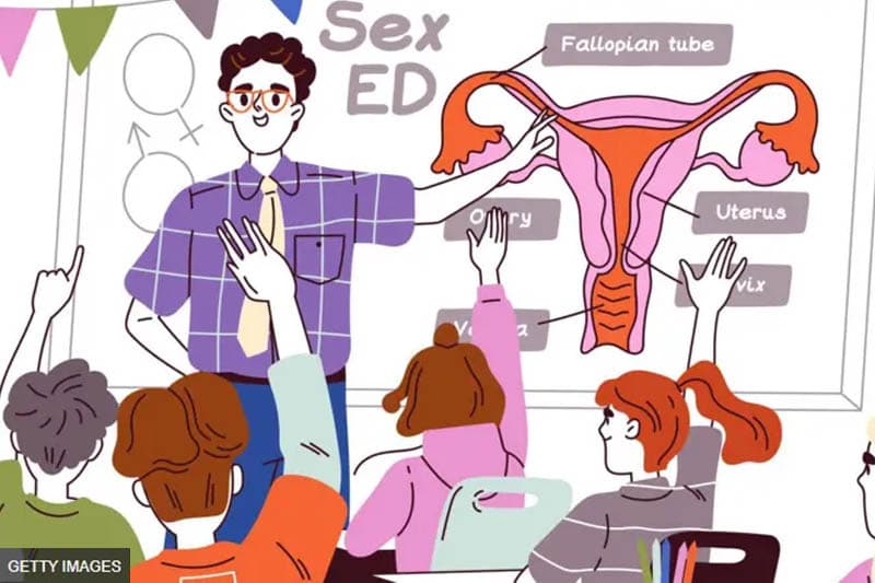 ලිංගික අධ්යාපනය: පාසල් විෂය නිර්දේශයට අවශ්ය ද? නැද්ද?