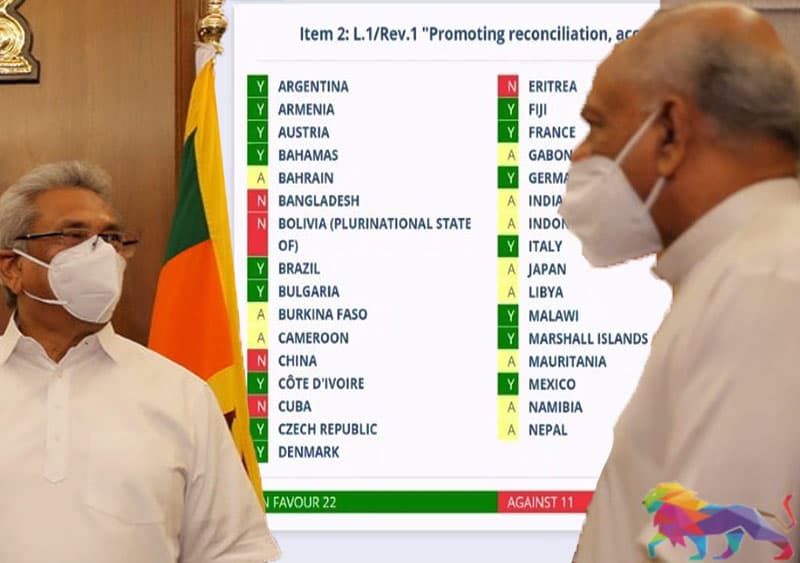 ජිනීවා: කටේ නරිවාදම් රෙද්ද පල්ලෙන් බේරීම -Sri Lanka Brief