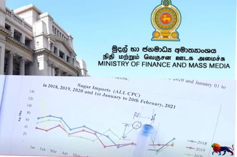 සීනි බදු වංචාවෙන් රජයට රුපියල් බි. 15.9 ක් අහිමිවෙලා - මුදල් අමාත්යංශය