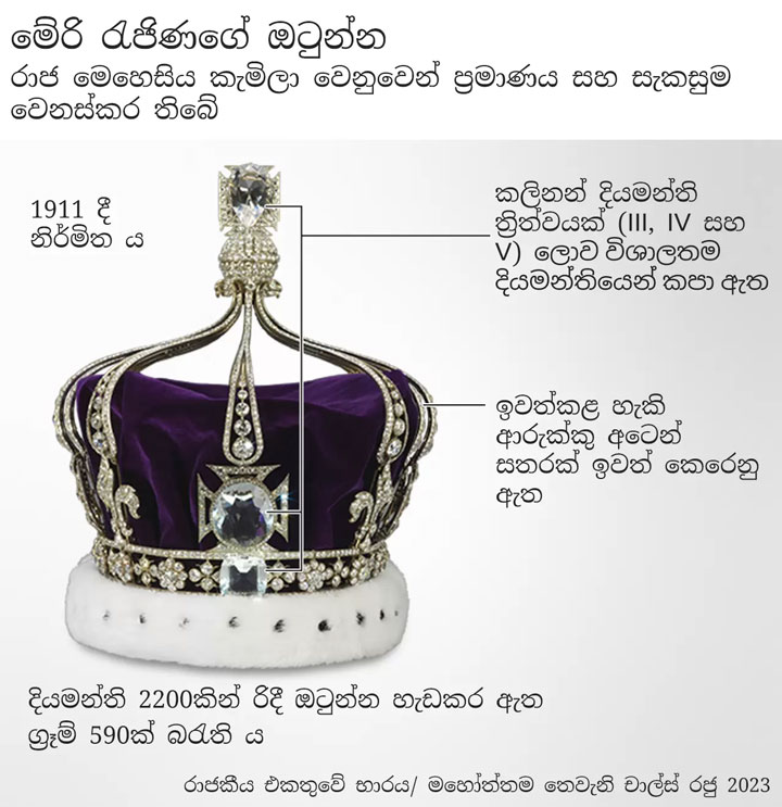 Coronation of King Charles III 10