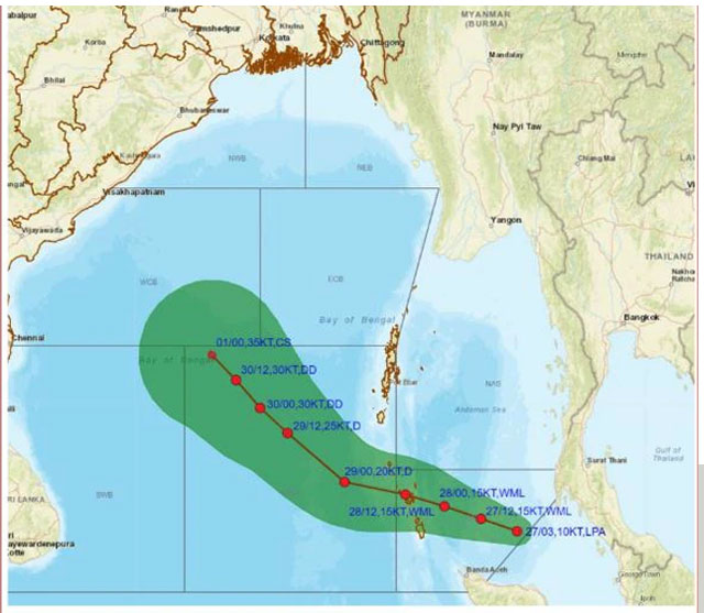 Cyclone in the Bay of Bengal