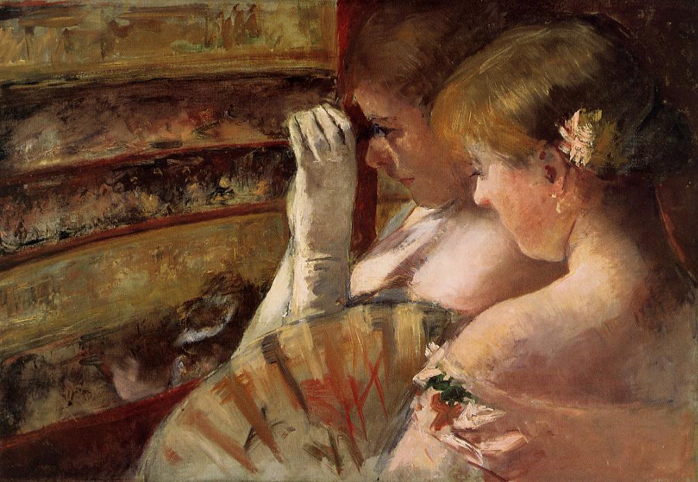 A Corner of the Loge aka In the Box 1879 Mary Cassatt Oil Painting