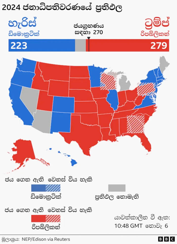 us1