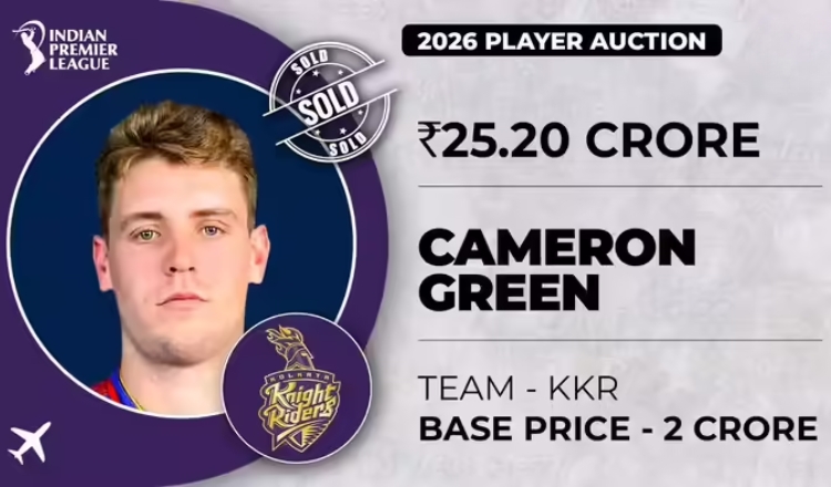 IPL Auction 2026 Live Updates KKR Splash Rs 25.20 Crore to Sign Cameron Green