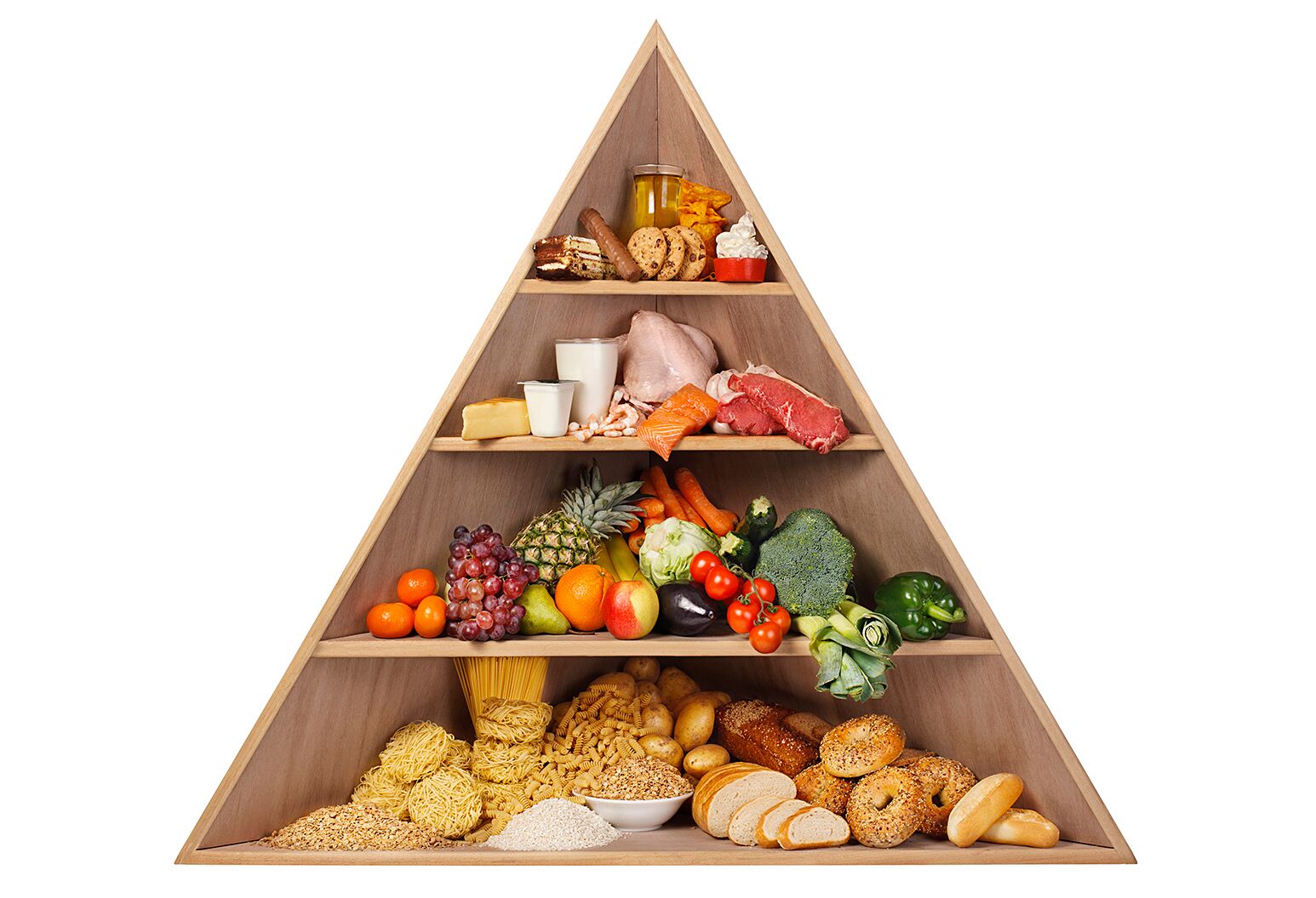 TheWell Food Pyramid Politics GettyImages 154959886