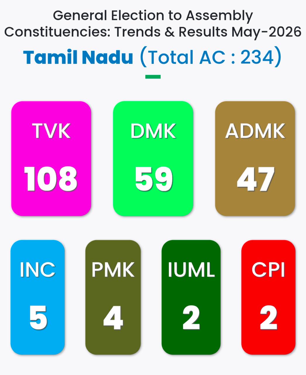 WhatsApp Image 2026 05 05 at 9.18.04 AM